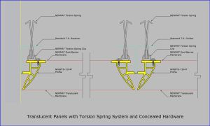 NMGPTS-72X47 - Translucent Panels with Torsion Spring System and Concealed Hardware