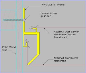 NMG-2LS-VT - Mounted on Wood with Drywall Screws