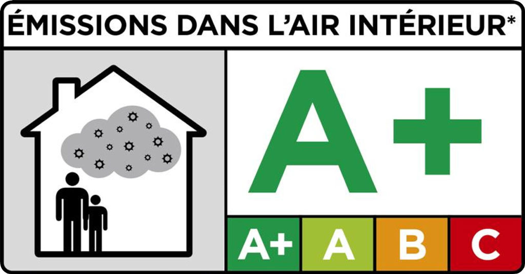 Indoor Air Emissions - VOC