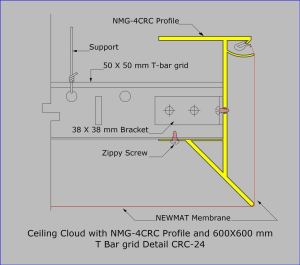 NMG-4CRC - Detalle CRC-24