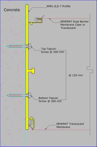 NMG-2LS-7 - Instalado en concreto / Tornillos Tapcon