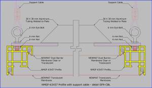 NMGF-63X57 - Opción GFR-CBL / Soporte por cable
