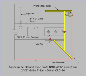 NMG-4CRC / Panneau pour Plafond / 2″x2″ Grille T-Bar / Détail CRC-24