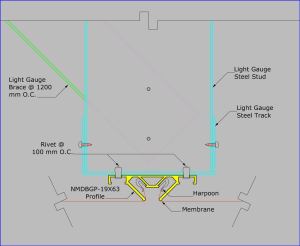 NMDBGP-19X63 - Instalado en Acero / Remache