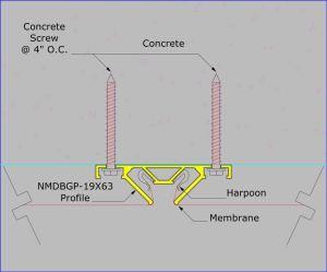 NMDBGP-19X63 - Mounted on Concrete with Concrete Screws