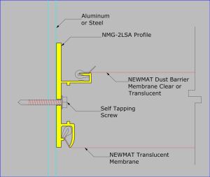 NMG-2LSA - Instalado en Acero o Aluminio / Tornillos autorroscantes