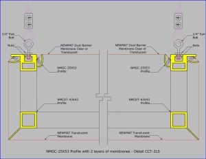 NMGC-25X53 - Detalle CCT-2LS