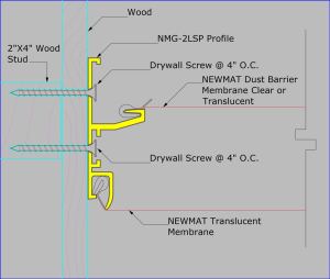 NMG-2LSP - Mounted on Wood with Drywall Screws