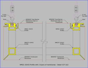NMGC-25X53 - Detalle CCT-2LS