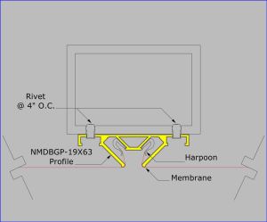 NMDBGP-19X63 - Mounted on Aluminum with Rivets