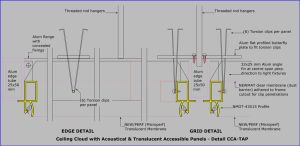 NMDBGT-43X24 - Detalle CCA-TAP