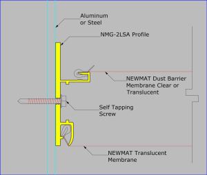 NMG-2LSA - Mounted on Aluminum or Steel with Self Tapping Screws
