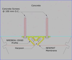 NMDBGA-19X60 Instalado en Concreto / Tornillo para concreto