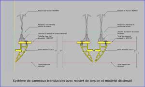NMGPTS-72X47 - Système de panneaux translucides avec ressort de torsion NMGPTS-72X47 - Système de panneaux translucides avec ressort de torsion