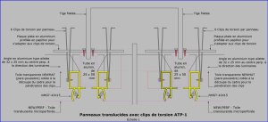 Détail ATP1 - NMGT-43X15 - Panneaux de plafond translucides avec clips de torsion