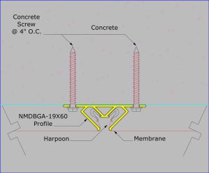 NMDBGA-19X60 - Mounted on Concrete with Concrete Screws