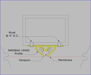 NMDBGA-19X60 - Mounted on Aluminum with Rivets