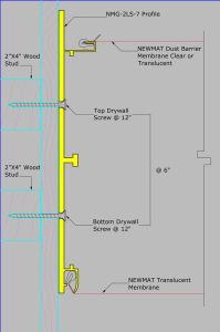 NMG-2LS-7 - Mounted on Wood with Drywall Screws