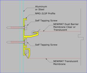 NMG-2LSP - Instalado en Acero o Aluminio / Tornillos autorroscantes