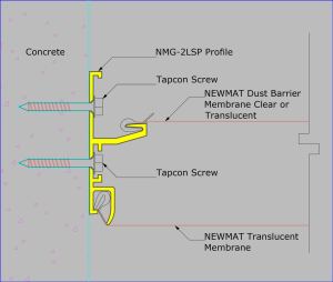 NMG-2LSP - Instalado en Concreto / Tornillos Tapcon