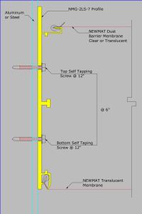 NMG-2LS-7 - Mounted on Aluminum or Steel with Self Tapping Screws