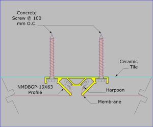 NMDBGP-19X63 - Instalado en Cerámica o Piedra / Tornillo para concreto