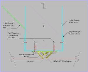 NMDBGA-19X60 Instalado en Acero / Tornillo autorroscante