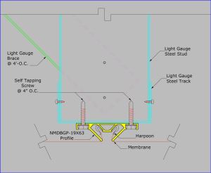 NMDBGP-19X63 - Mounted on Steel with Self Tapping Screws