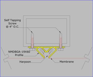 NMDBGA-19X60 - Mounted on Aluminum with Self Tapping Screws