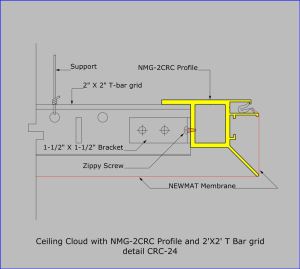 NMG-2CRC - Detail CRC-24