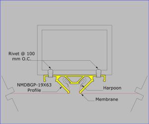 NMDBGP-19X63 - Instalado en Aluminio / Remache