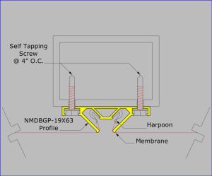 NMDBGP-19X63 - Mounted on Aluminum with Self Tapping Screws
