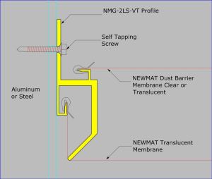 NMG-2LS-VT Instalado en Acero o Aluminio / Tornillos autorroscantes