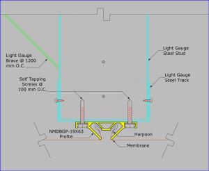 NMDBGP-19X63 - Instalado en Acero / Tornillo autorroscante