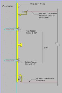 NMG-2LS-7 - Mounted on Concrete with Tapcon Screws