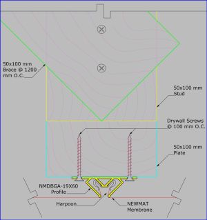 NMDBGA-19X60 - Montato su legno con viti per cartongesso