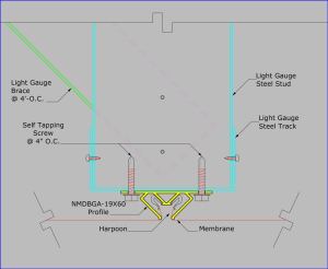 NMDBGA-19X60 - Mounted on Steel with Self Tapping Screws