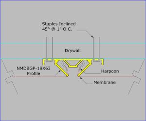 NMDBGP-19X63 - Mounted on Drywall with Staples