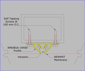 NMDBGA-19X60 Instalado en Aluminio / Tornillo autorroscante