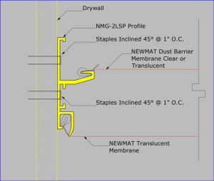 NMG-2LSP - Mounted on Drywall with Staples