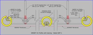 NMGRT-41 - Detail GRT-1