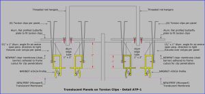 NMDBGT-43X24 - Detail ATP-1