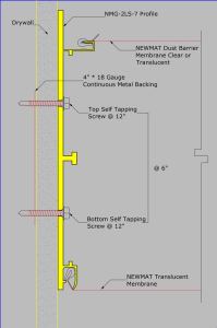 NMG-2LS-7 - Mounted on Drywall with Self Tapping Screws