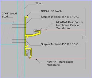 NMG-2LSP - Mounted on Wood with Staples