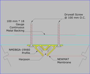 NMDBGA-19X60 Instalado en Tablaroca / Tornillo autorroscante