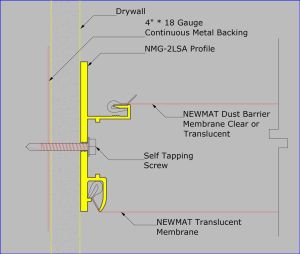 NMG-2LSA - Mounted on Drywall with Self Tapping Screws