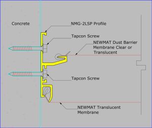 NMG-2LSP - Mounted on Concrete with Tapcon Screws