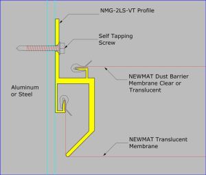 NMG-2LS-VT - Mounted on Aluminum or Steel with Self Tapping Screws