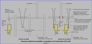 Détail CCA-TAP - NMGT-43X15 - Panneaux accessibles acoustiques et translucides