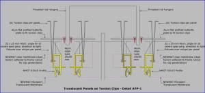 NMGT-43X15 - Paneles de plafón translúcidos con resorte de torsion – Detalle ATP-1